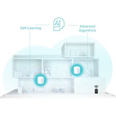 TP-Link Deco X50 AX3000 Mesh System - High-Performance 3-Pack Access Point for Seamless Wi-Fi Connectivity